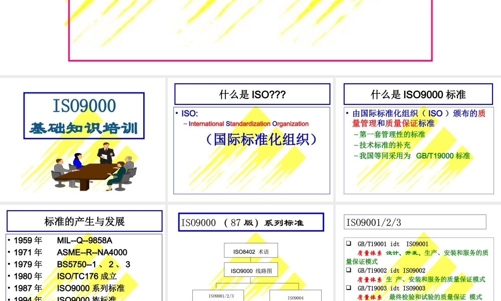 质量管理体系培训教材. (2).ppt