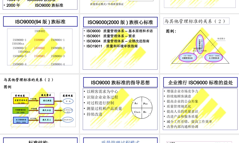 质量管理体系培训教材. (2).ppt