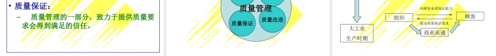 质量管理体系培训教材. (2).ppt