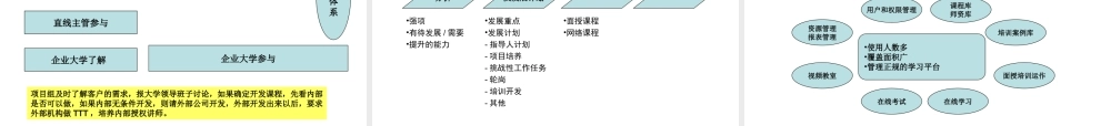 【模板】平安大学实践分享.ppt