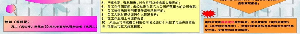 规章制度培训(培训).ppt