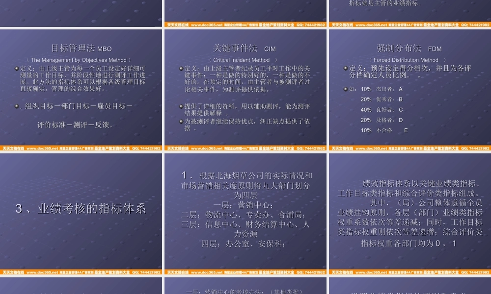 北海烟草人力资源咨询—北海烟草绩效管理体系设计培训教材 (2).ppt