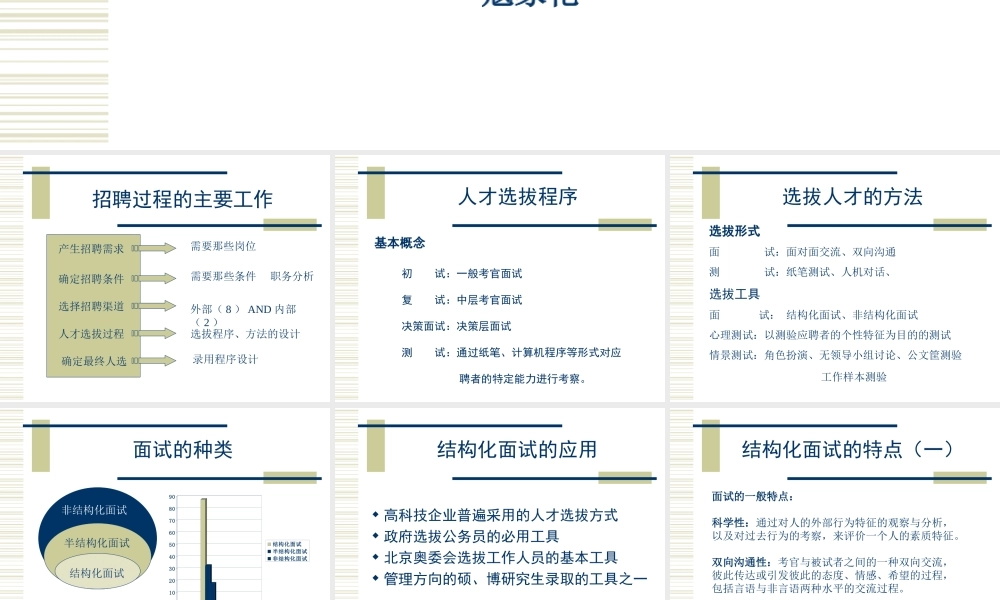 结构化面试与一线主管的责任.ppt
