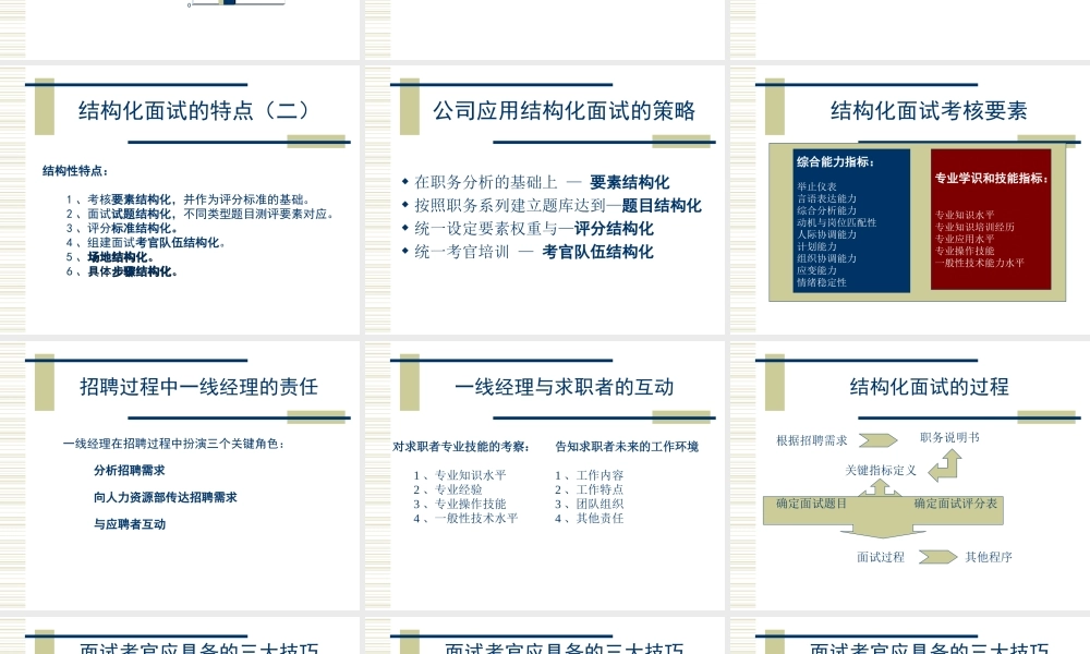 结构化面试与一线主管的责任.ppt