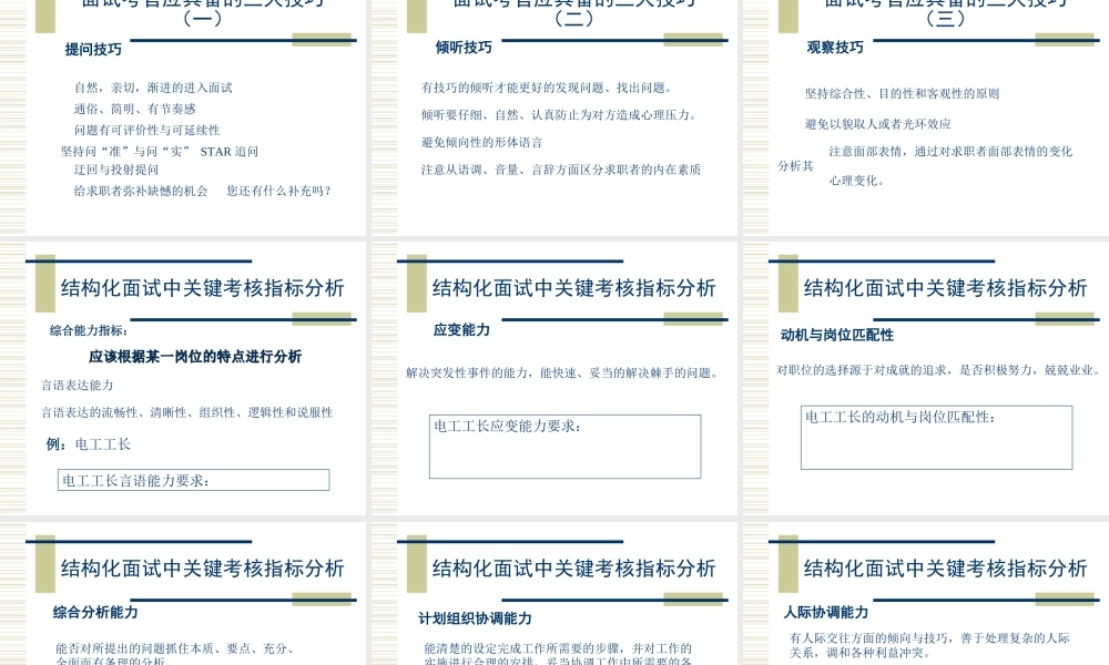结构化面试与一线主管的责任.ppt