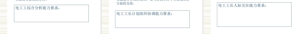 结构化面试与一线主管的责任.ppt
