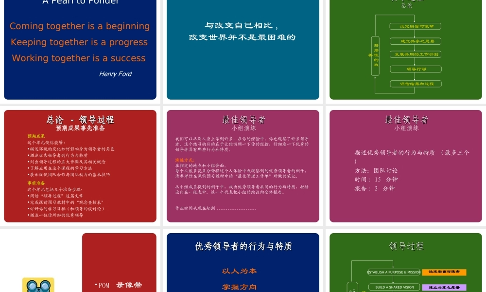 惠普内部领导培训讲义.ppt