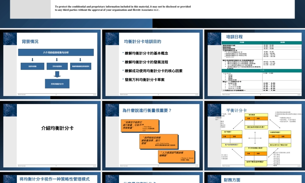 翰威特：万科平衡计分卡(BSC)咨询培训资料 (2).ppt