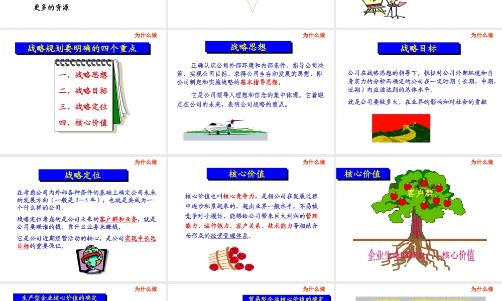 华彩-舜宇项目—联想---规划培训 (2).ppt