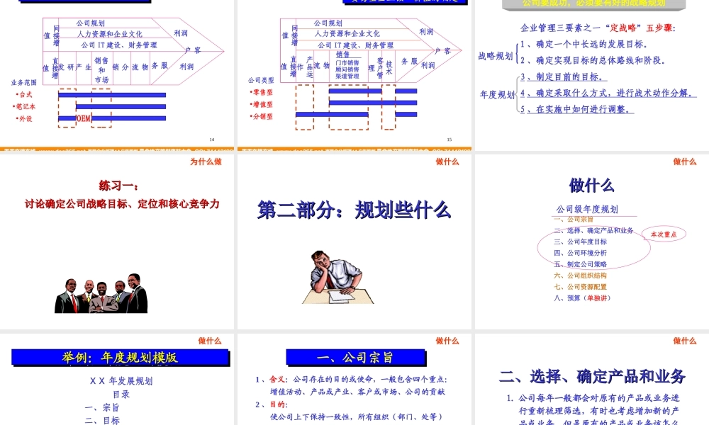 华彩-舜宇项目—联想---规划培训 (2).ppt