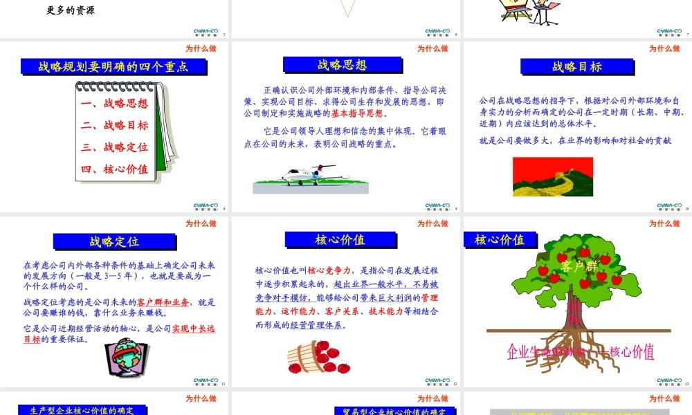 华彩-舜宇项目—如何进行战略与年度规划培训 (2).ppt