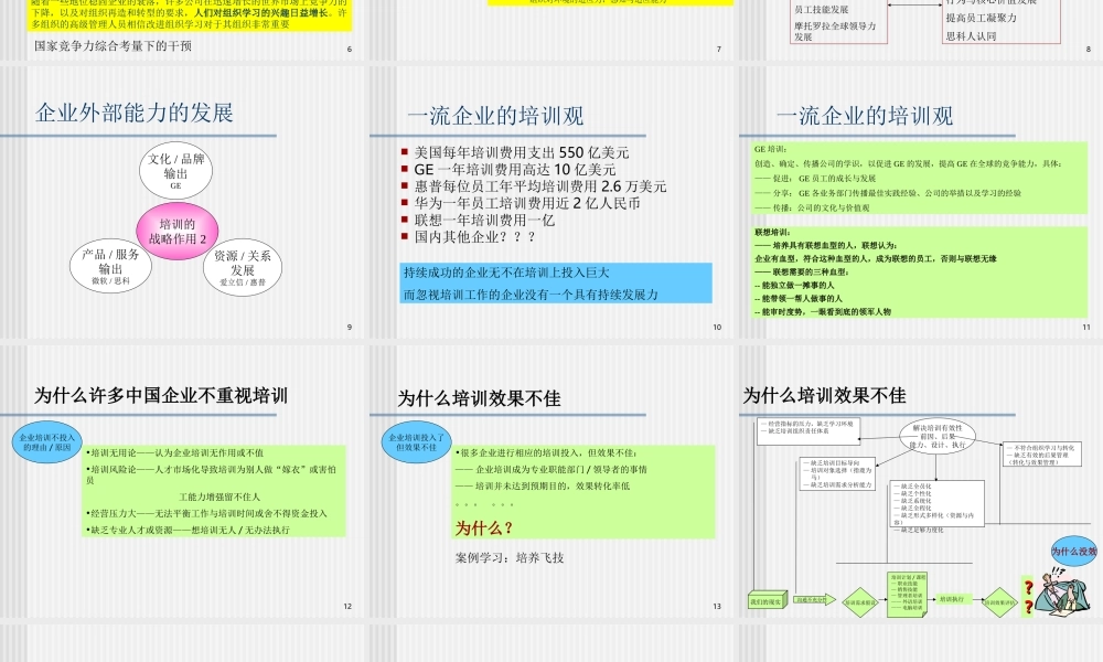 构建有效的培训体系_和君创业 (2).PPT