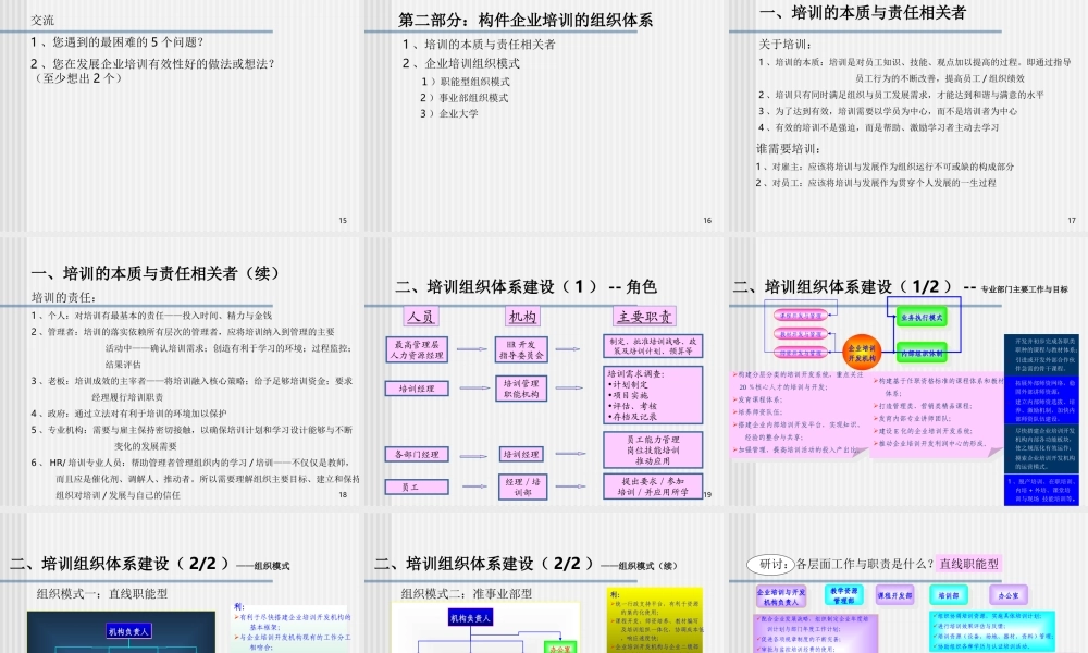 构建有效的培训体系_和君创业 (2).PPT