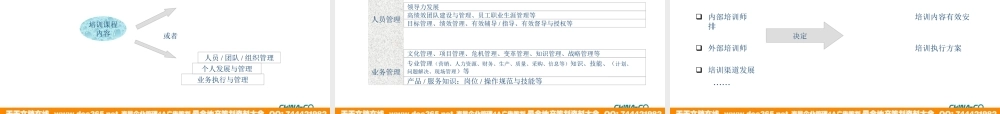华彩-舜宇项目—企业培训系统解决方案 (2).ppt