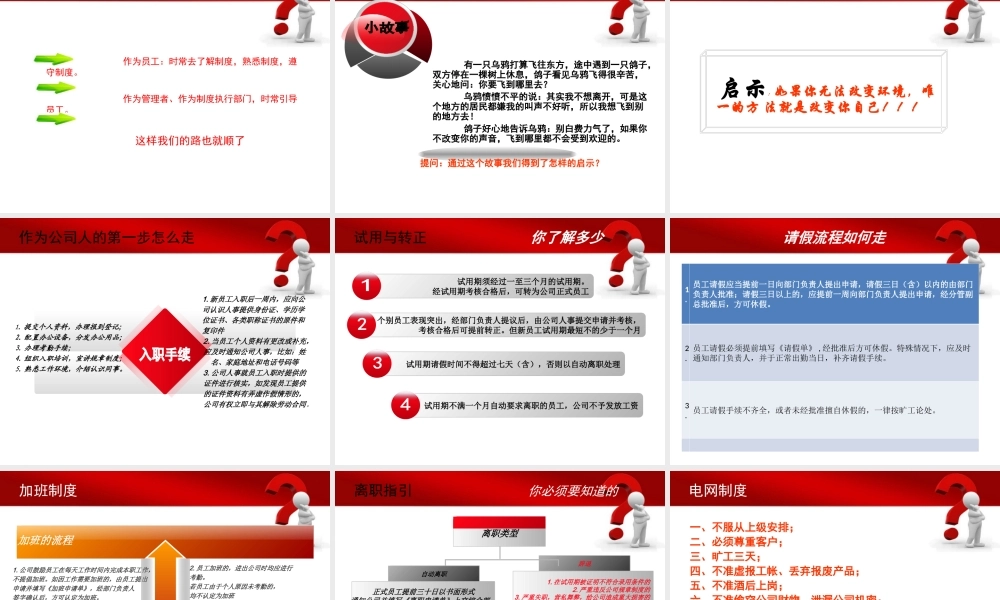 公司规章制度培训.ppt