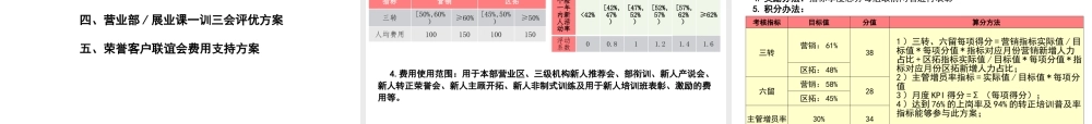 新人留存工作规划 31页.pptx