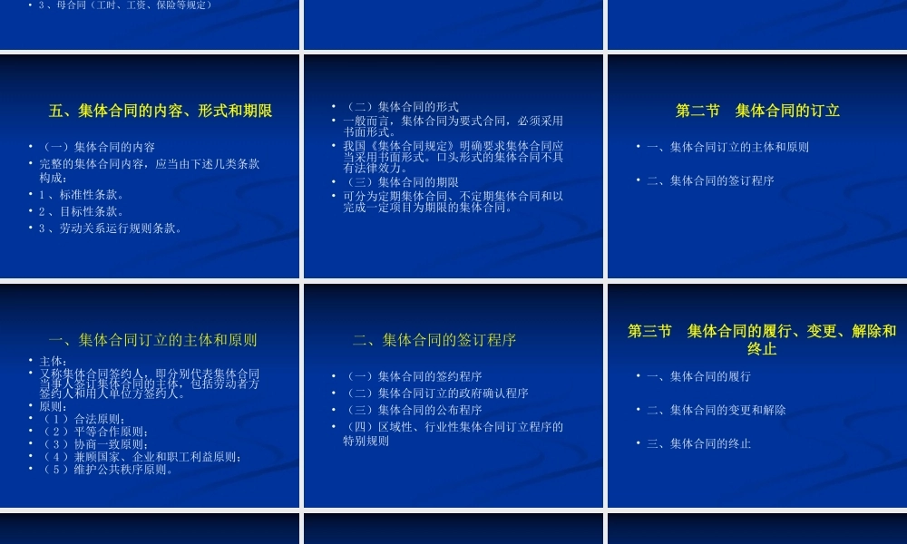 集体合同法.ppt