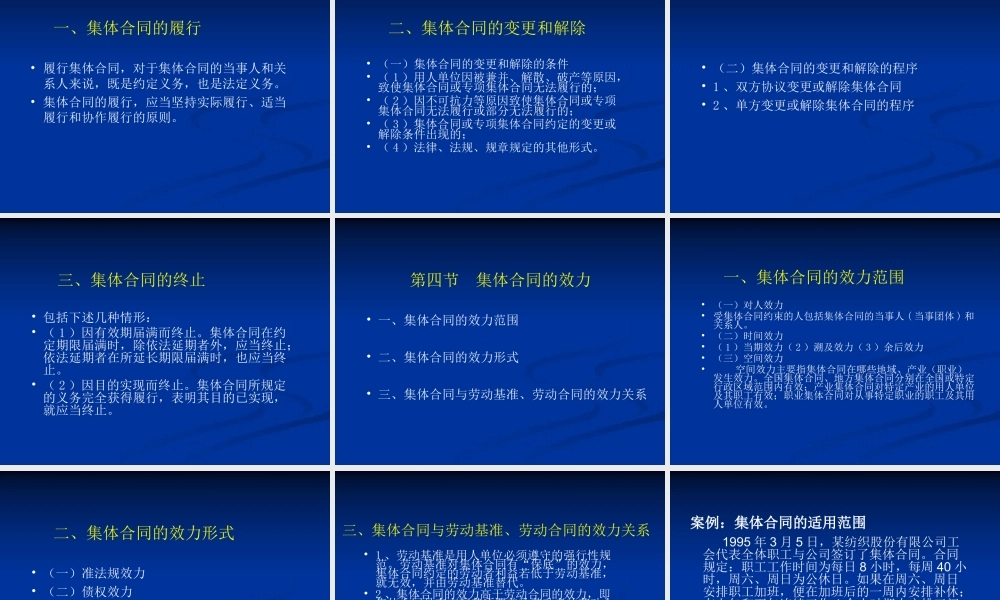 集体合同法.ppt