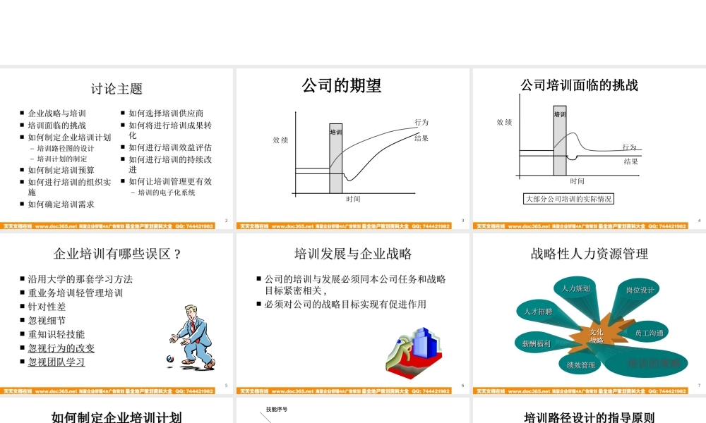 华彩-舜宇项目—如何做好企业的培训 (2).ppt
