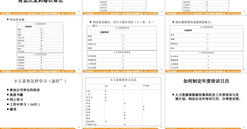 华彩-舜宇项目—如何做好企业的培训 (2).ppt