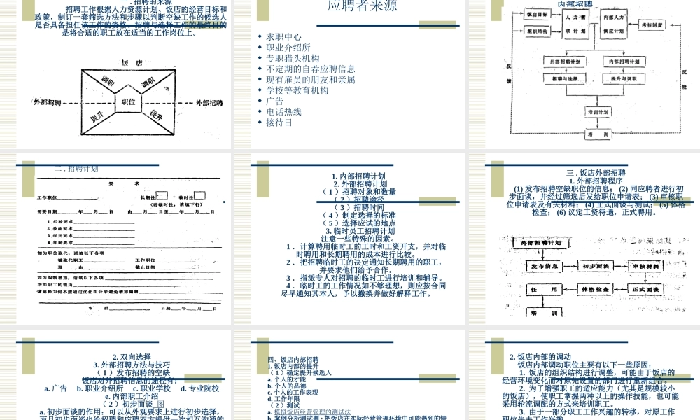 饭店员工的招聘与录用.ppt