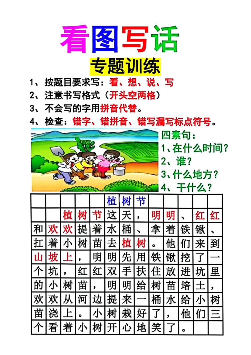看图写话四要素范文.pdf_第1页