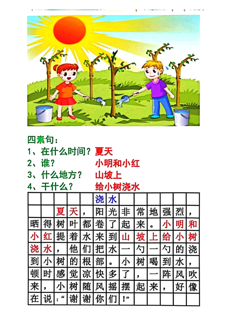 看图写话四要素范文.pdf_第3页