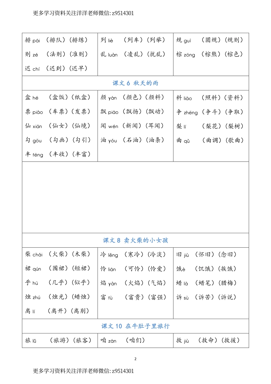三年级上册 写字表.pdf_第2页