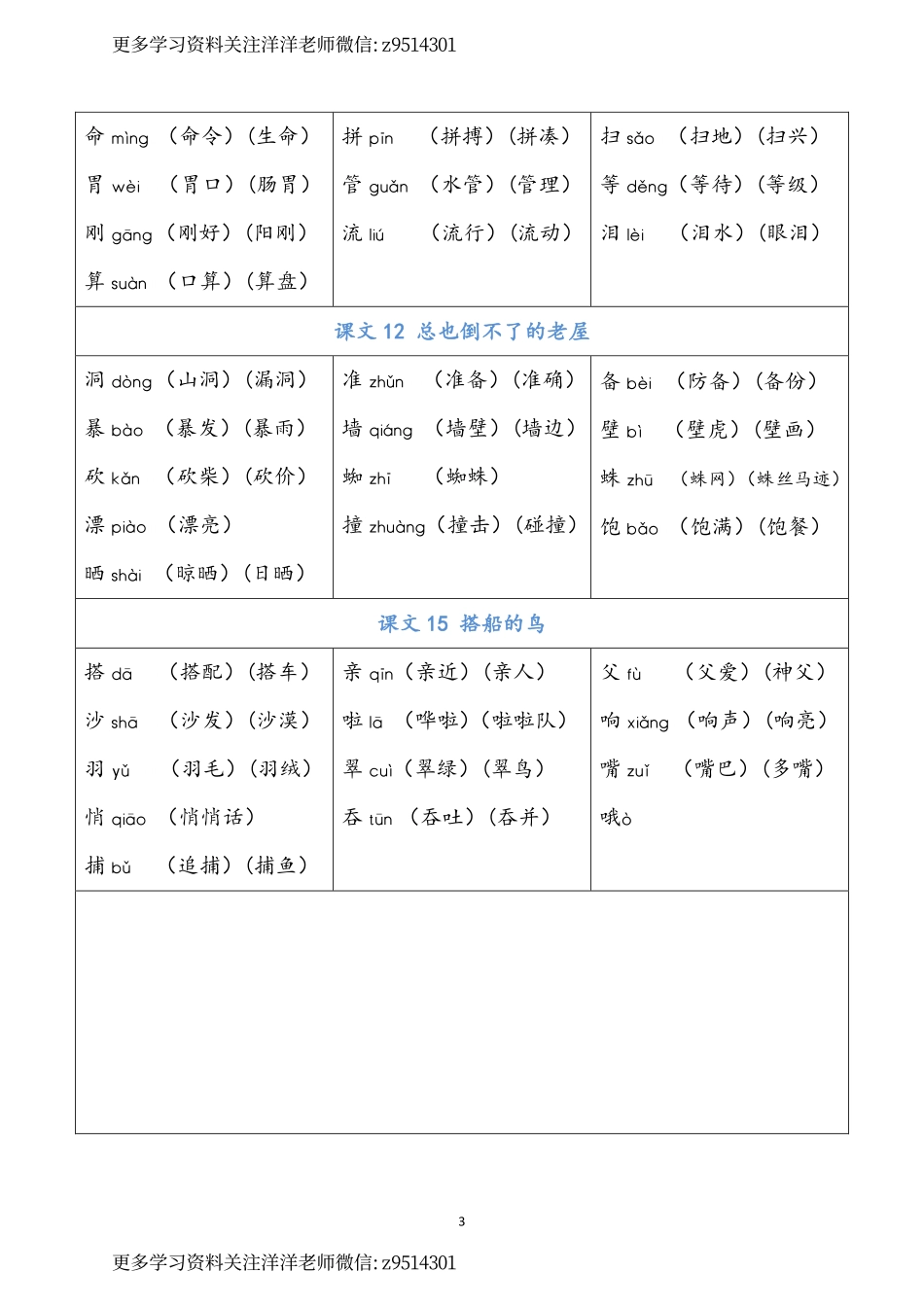 三年级上册 写字表.pdf_第3页