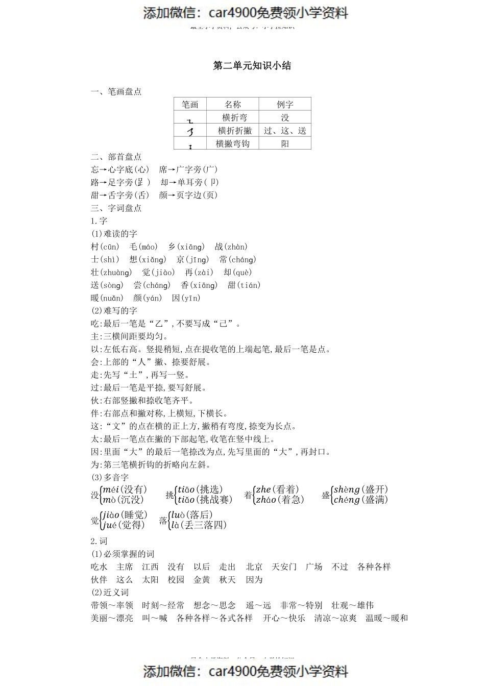 第二单元知识小结.pdf_第1页