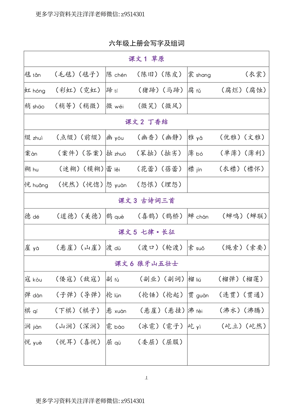 六年级上册 写字表.pdf_第1页