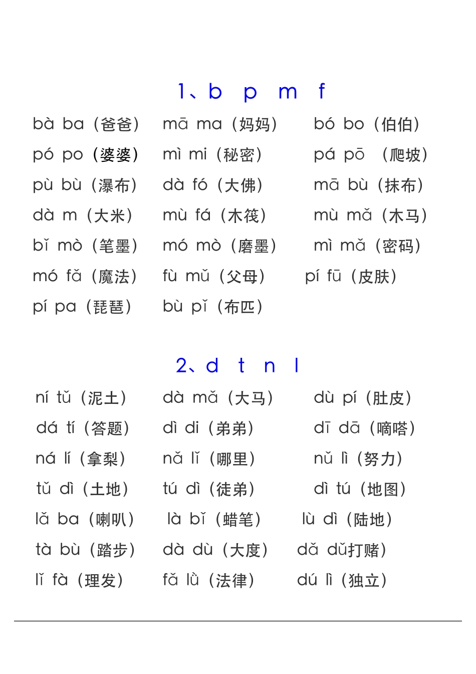 拼音表与拼音拼读大全.pdf_第2页