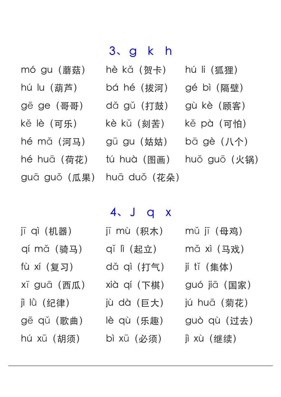 拼音表与拼音拼读大全.pdf_第3页