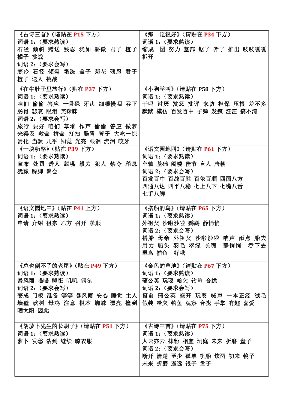 三年级上册认读词语书贴.pdf_第2页