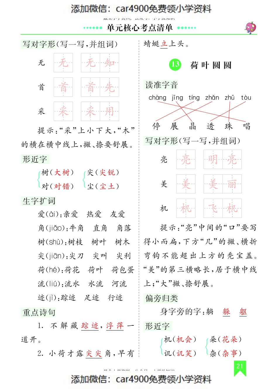 第六单元核心考点清单.pdf_第2页