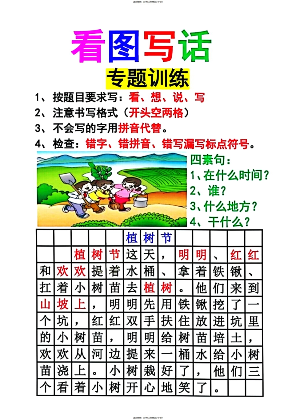 看图写话四要素范文(1).pdf_第1页