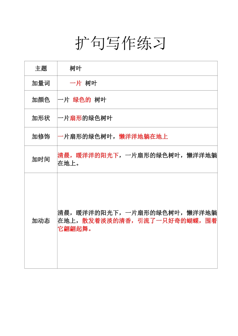 扩句法空白版_20220629101708(1)(2).pdf_第2页