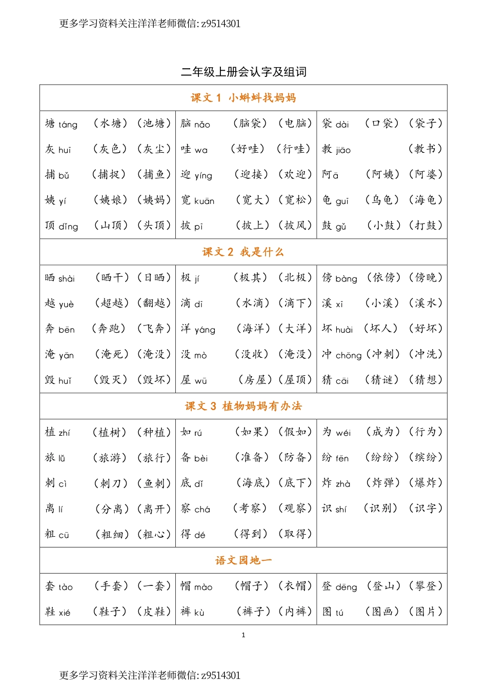 二年级上册 识字表.pdf_第1页