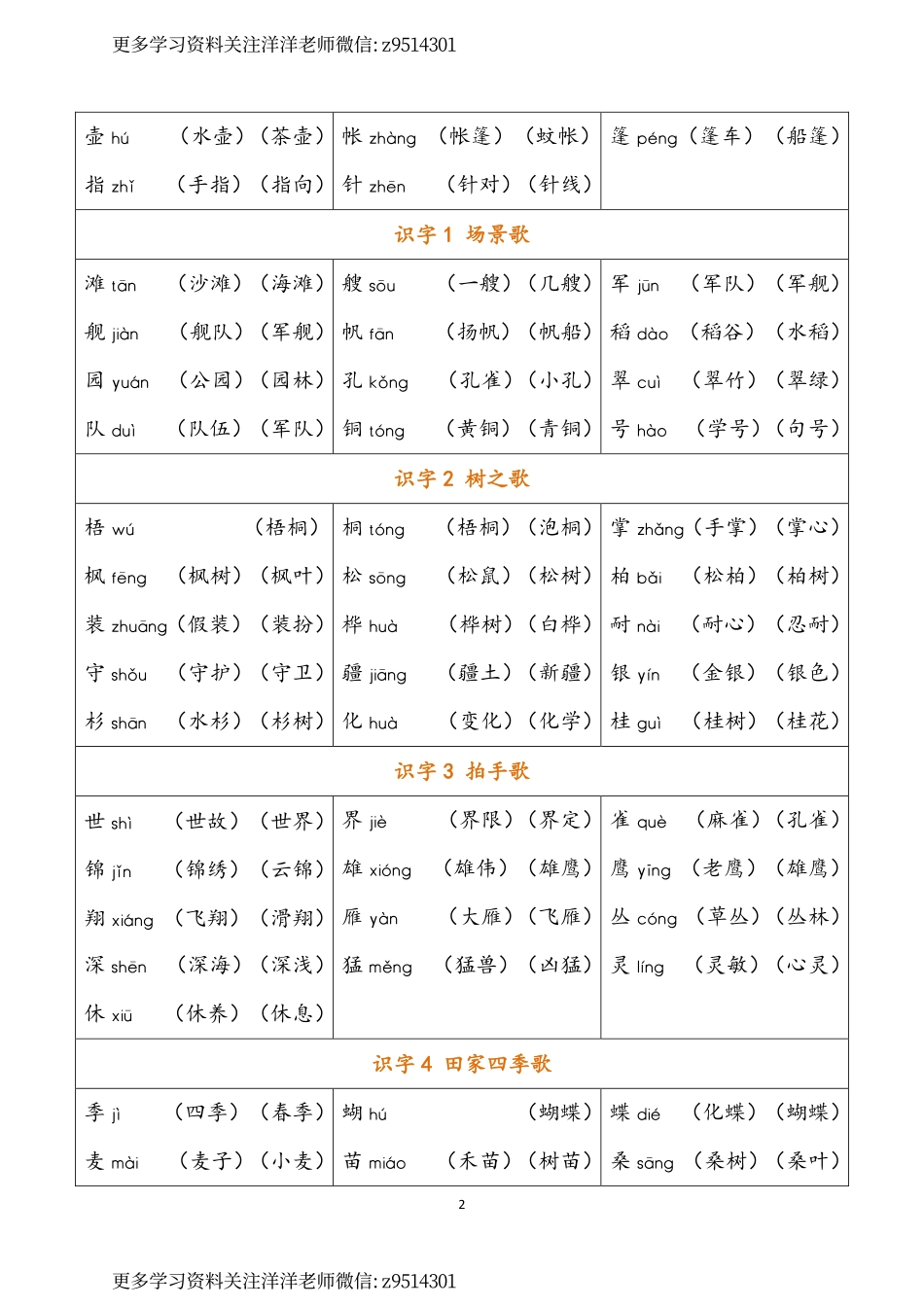 二年级上册 识字表.pdf_第2页