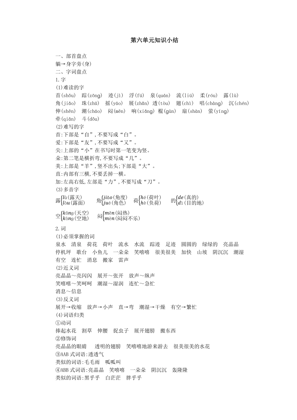 第六单元知识小结.pdf_第1页