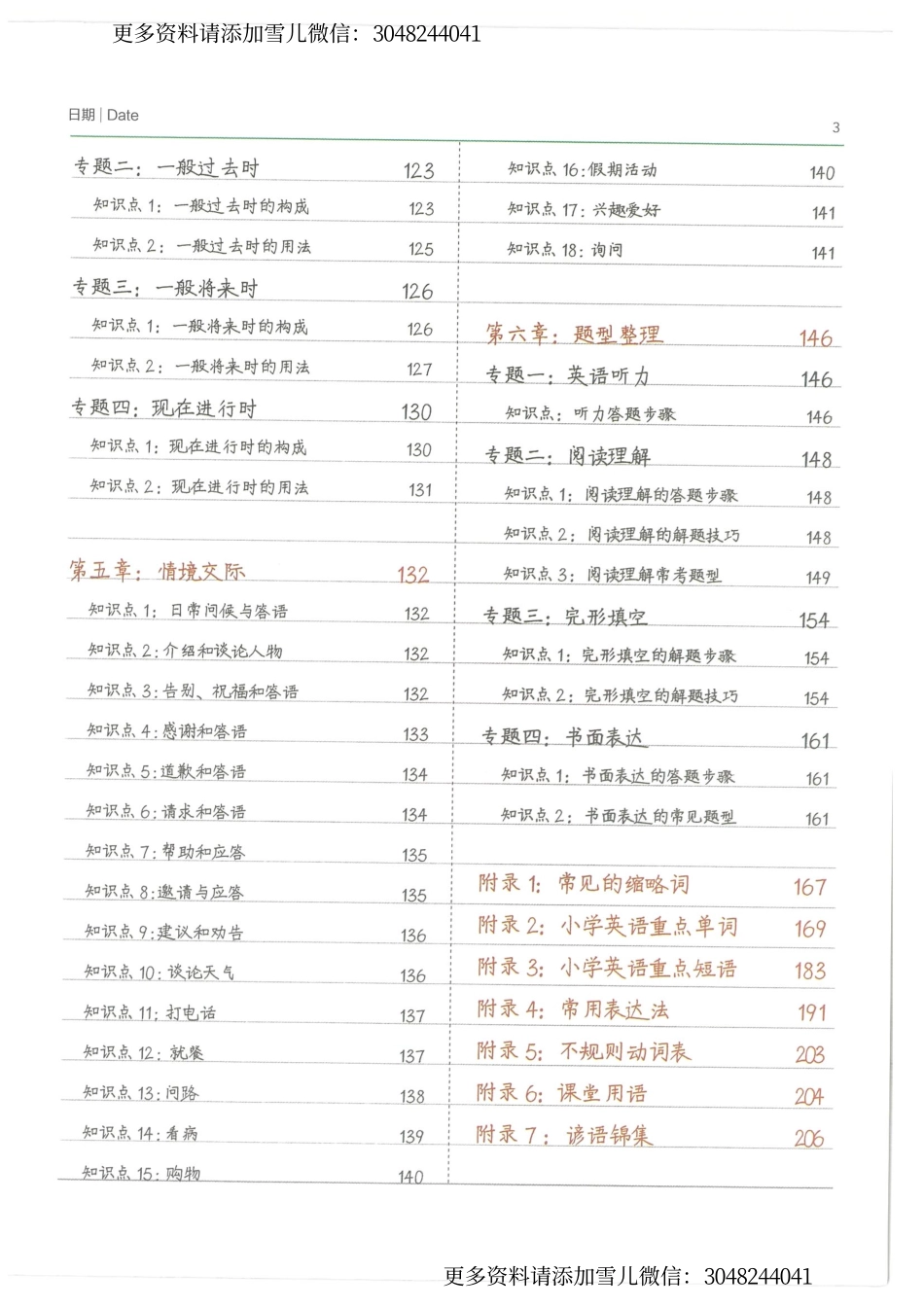 英语小学学霸笔记.pdf_第3页