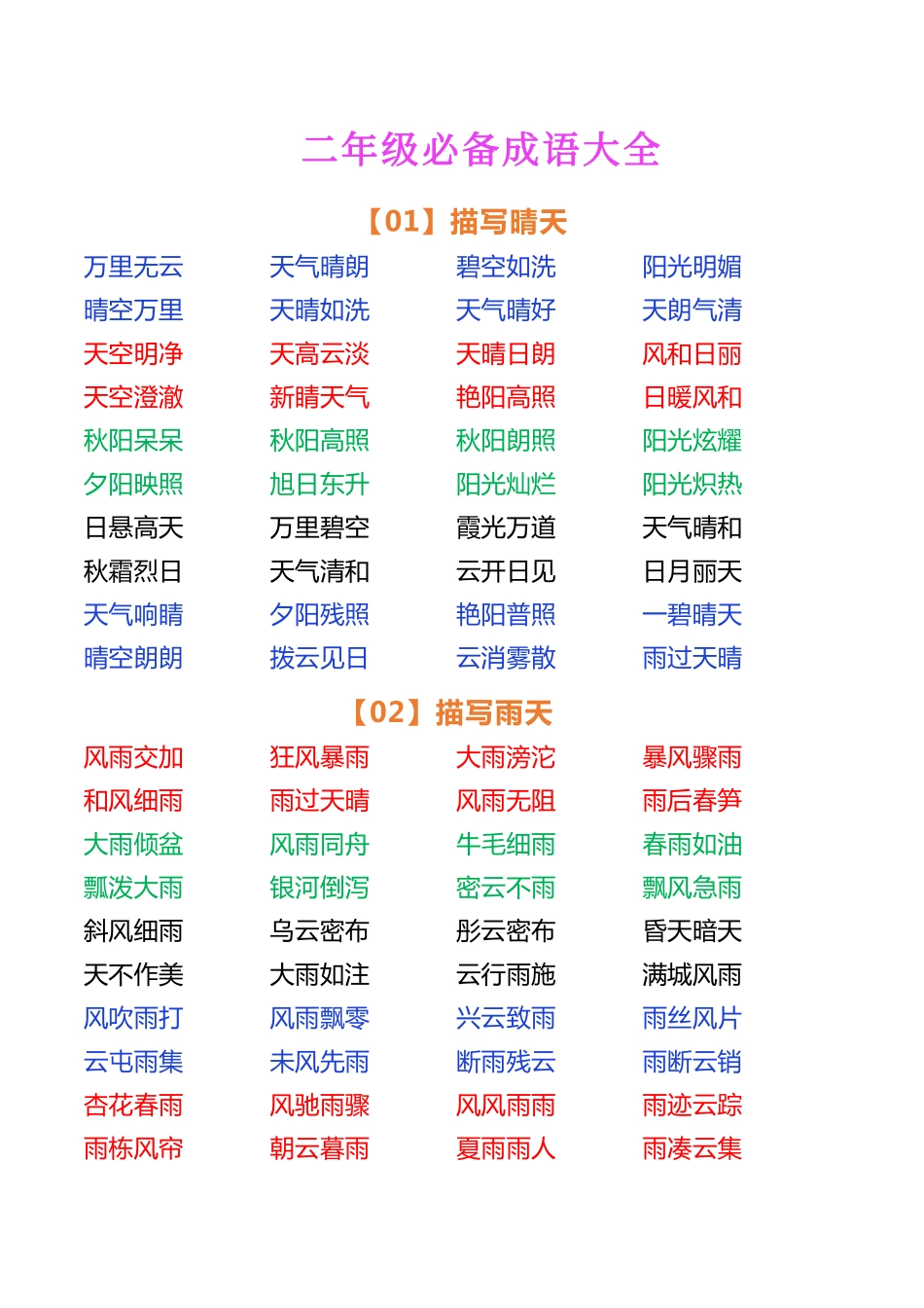 二年级必备成语大全.pdf_第1页