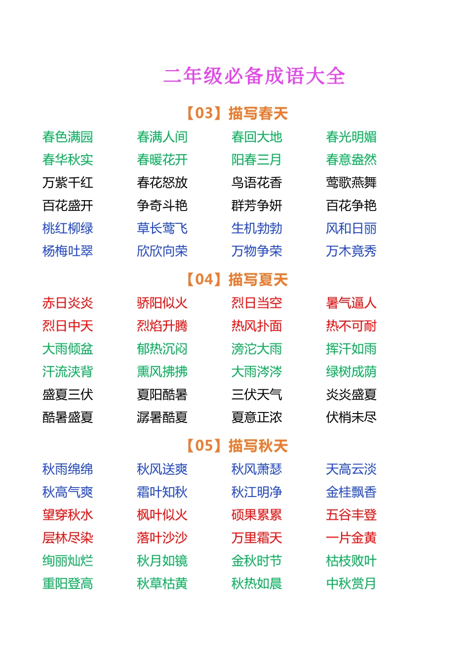 二年级必备成语大全.pdf_第2页