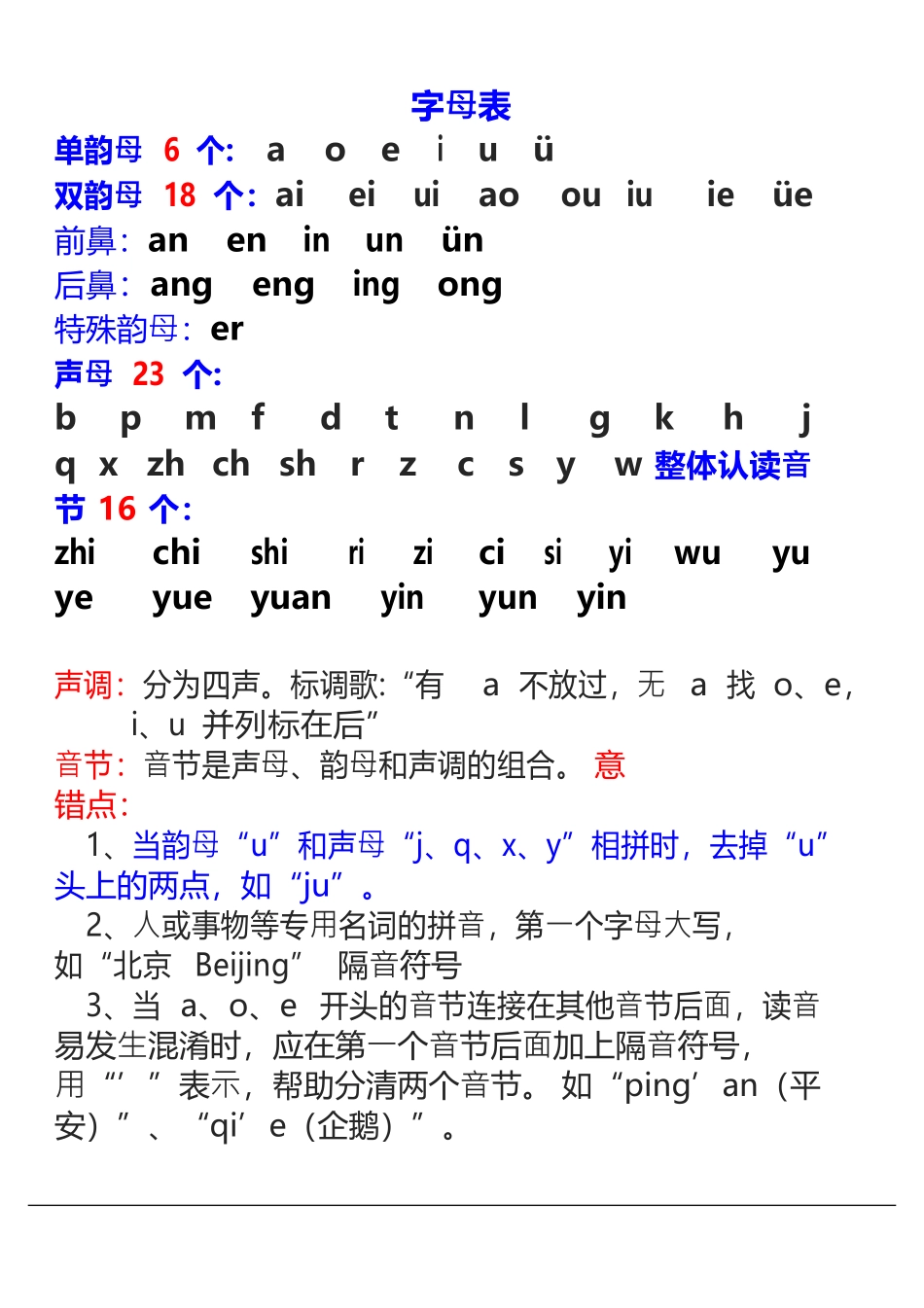 幼小衔接资料合集汇总(最新)(1).pdf_第2页