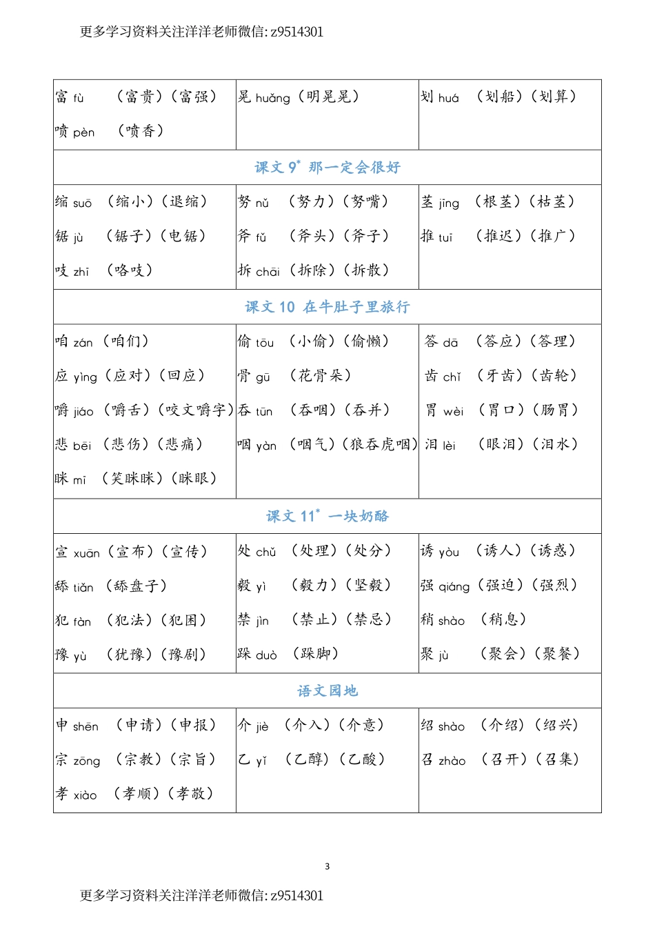 三年级上册 识字表.pdf_第3页