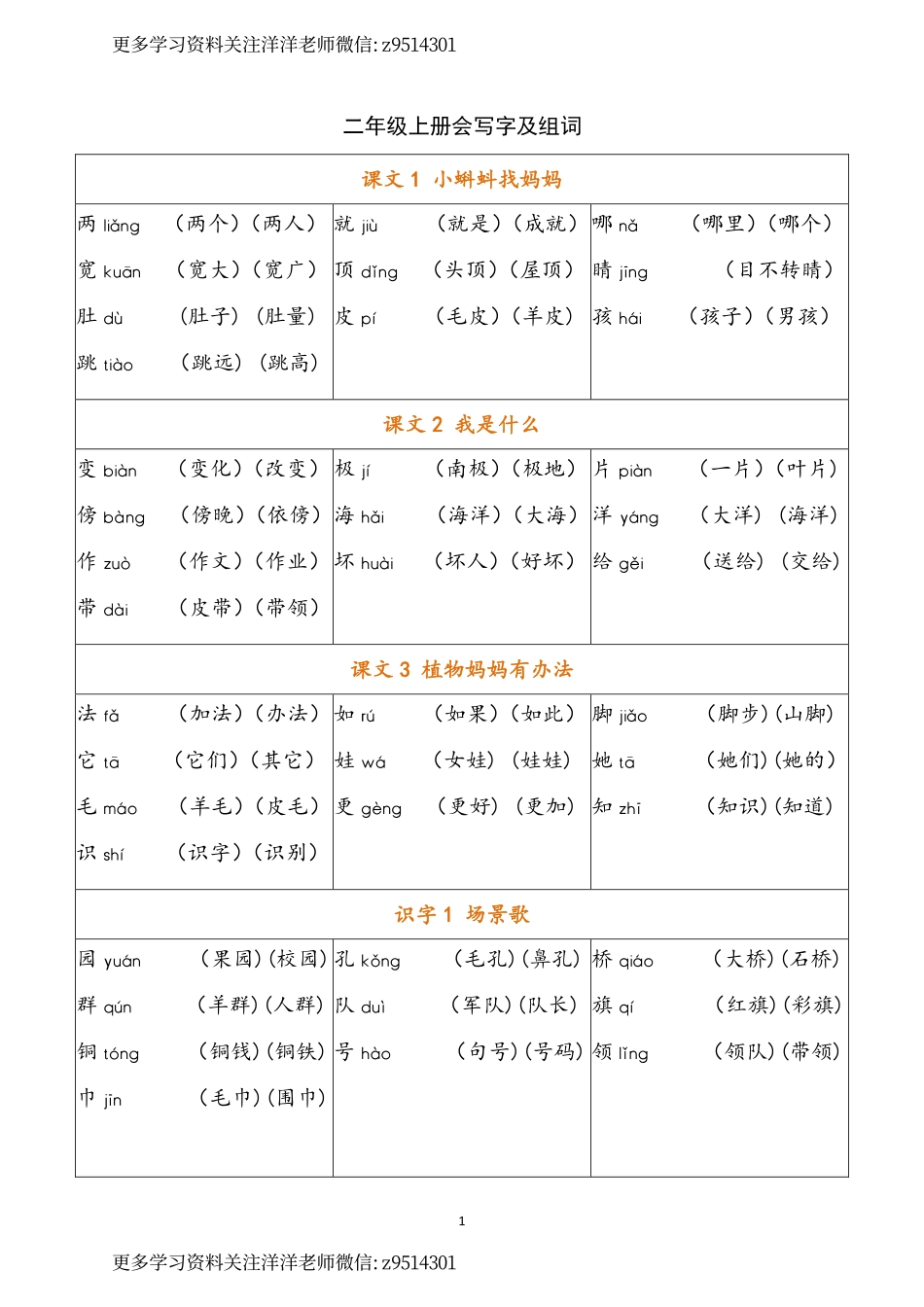 二年级上册 写字表.pdf_第1页