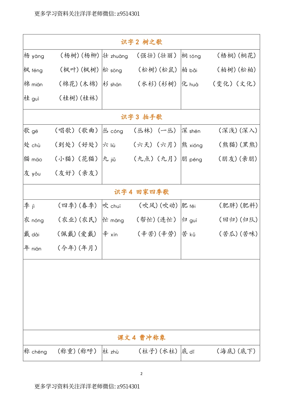 二年级上册 写字表.pdf_第2页