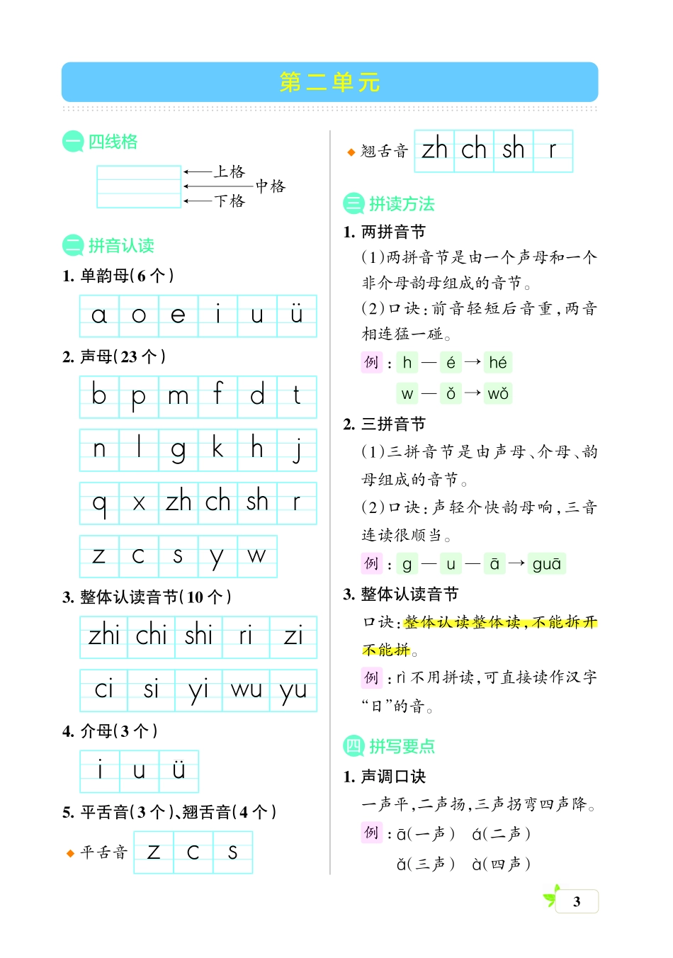 一上（核心考点梳理）(1).pdf_第3页