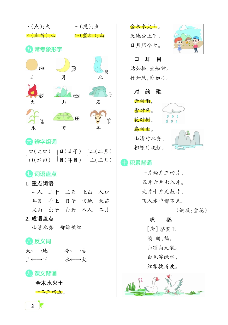 一上（核心考点梳理）(1).pdf_第2页