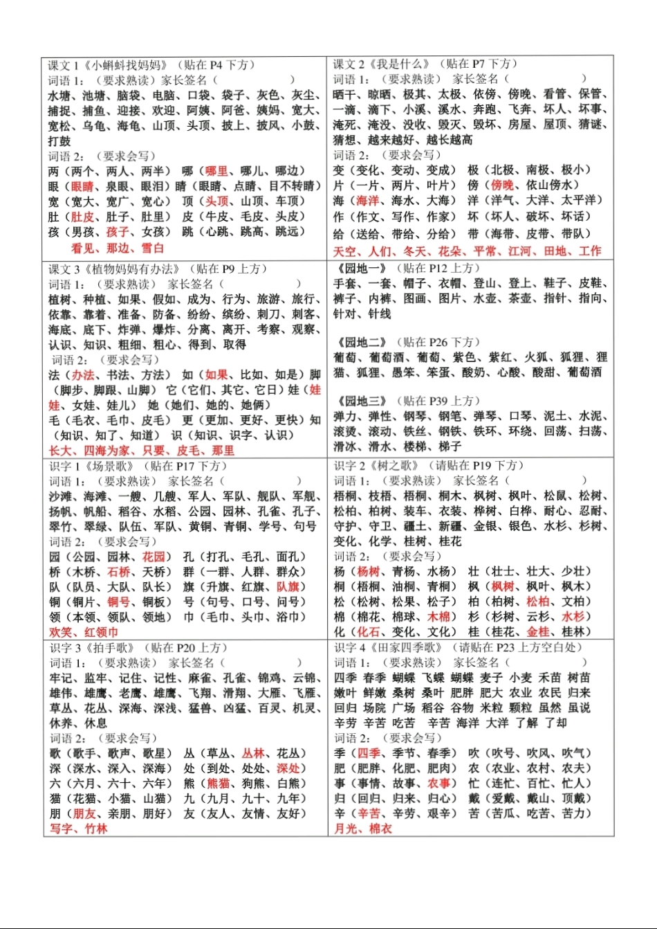 二上认识词语20(1).pdf_第1页